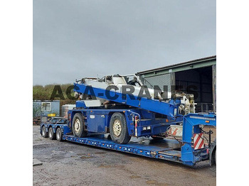 Derek bergerak DEMAG