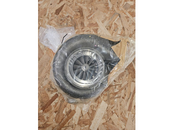 Turbo CASE