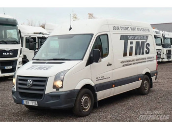 Van panel VOLKSWAGEN Crafter 35