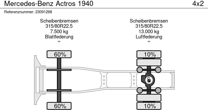 Tractor head Mercedes-Benz Actros 1940: gambar 12