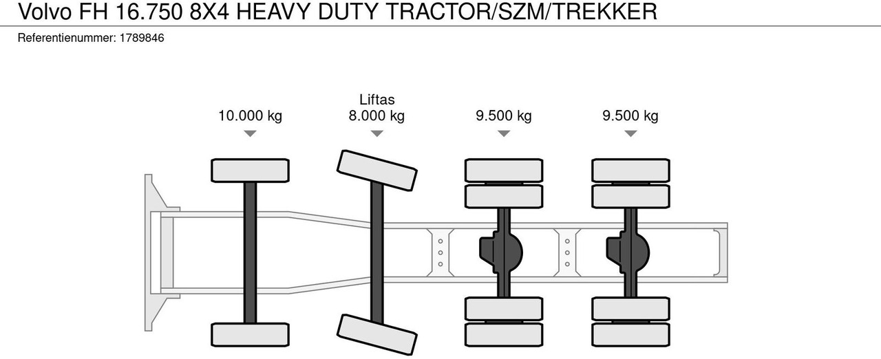 Tractor head Volvo FH 16.750 8X4 HEAVY DUTY TRACTOR/SZM/TREKKER: gambar 25
