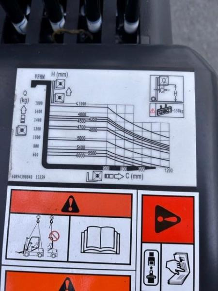 Forklift listrik baru Baoli KBET 20+ électrque FRONTAL: gambar 6