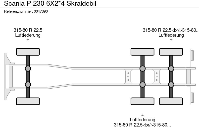 Truk Scania P 230 6X2*4 Skraldebil: gambar 14