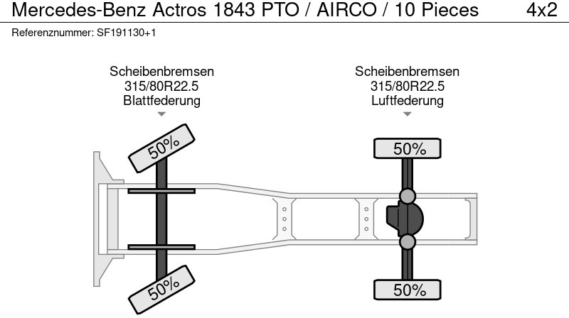 Tractor head Mercedes-Benz Actros 1843 PTO / AIRCO / 10 Pieces: gambar 12
