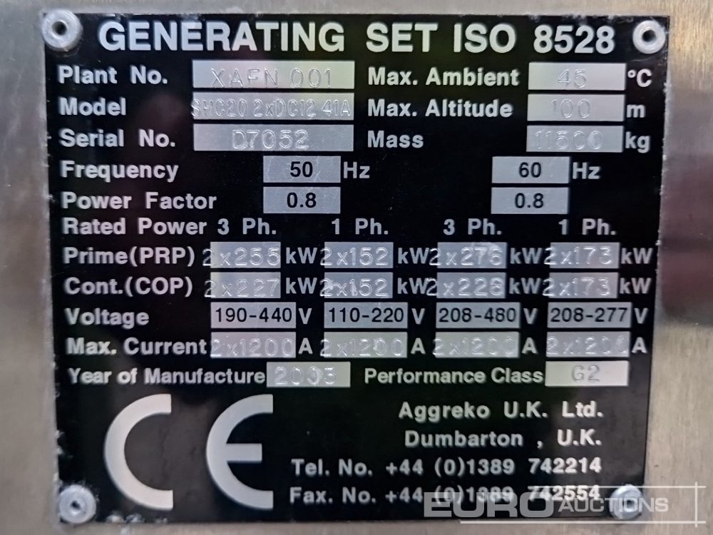 Genset Aggreko SHC20: gambar 24