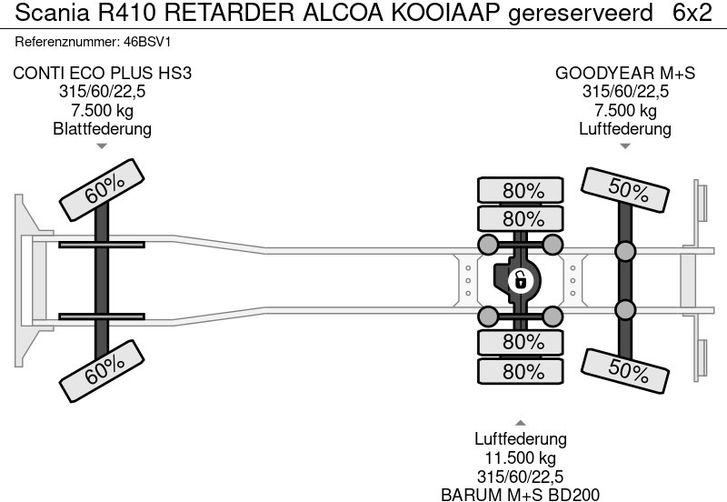 Truk dengan terpal samping Scania R410 RETARDER ALCOA KOOIAAP gereserveerd: gambar 18